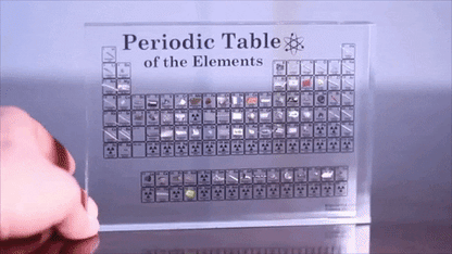 Acrylic Periodic Table Display